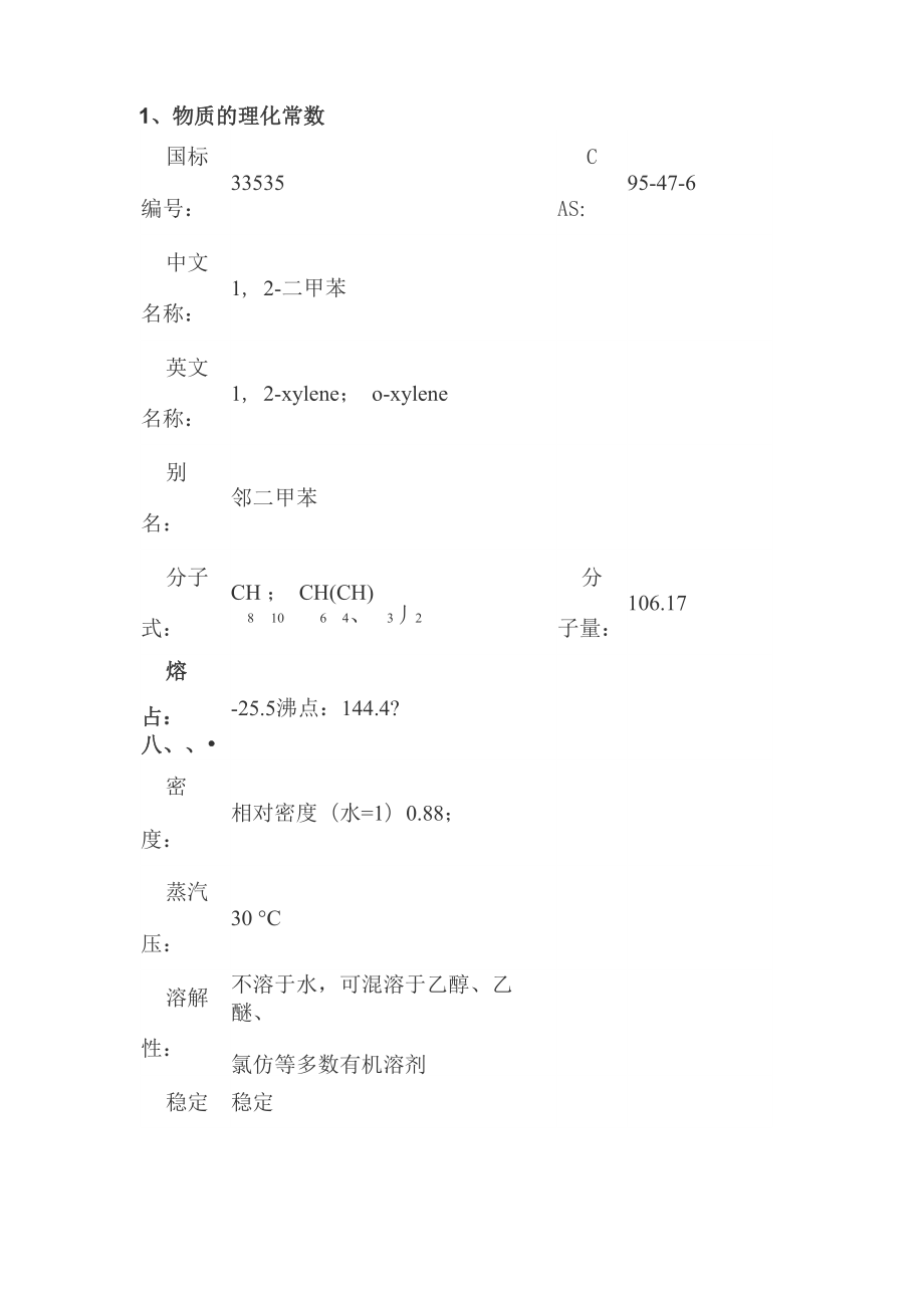 二甲苯msds技术说明书_第1页