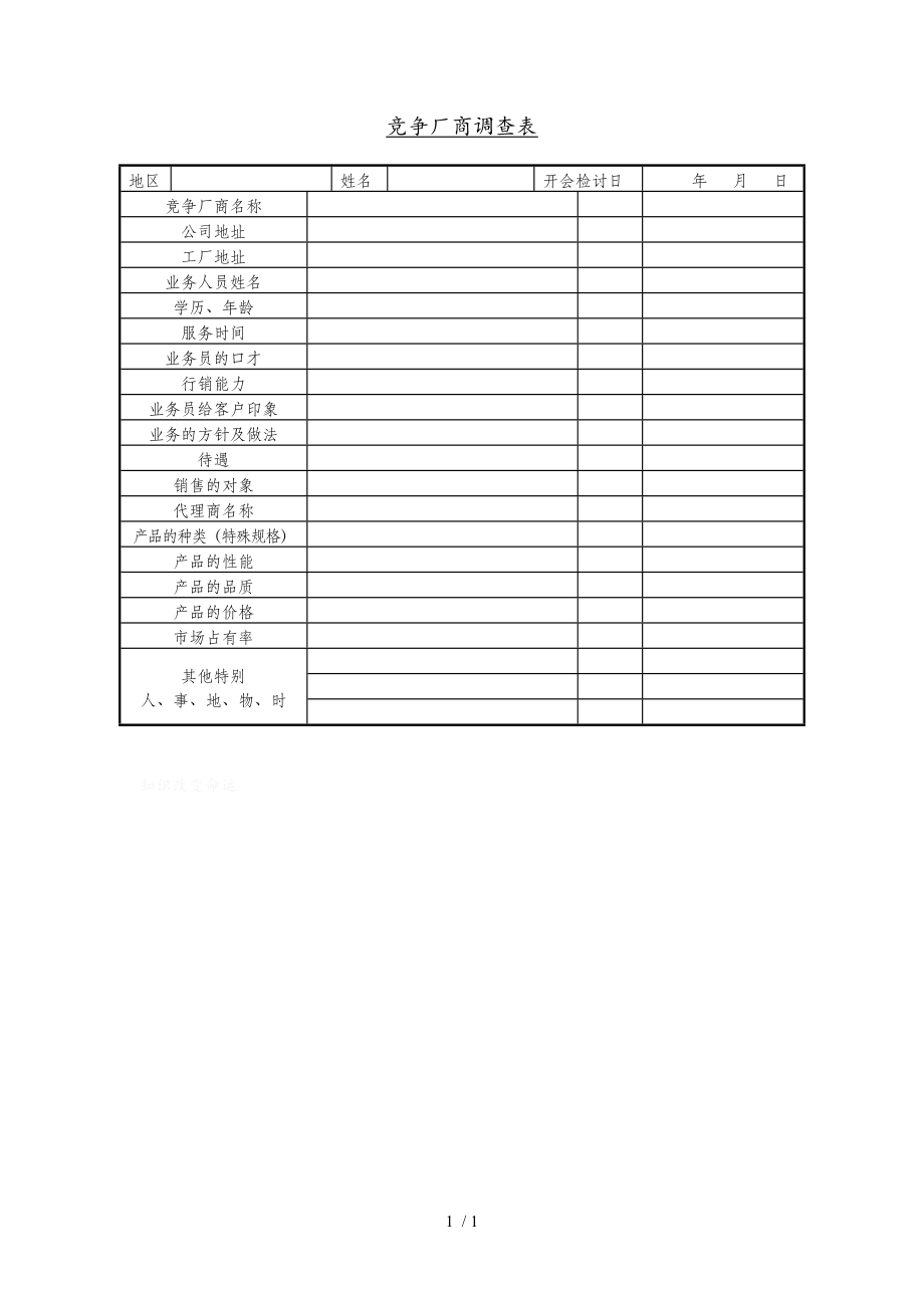 各地区某种产品批发市场调查表(doc 10个)8_第1页