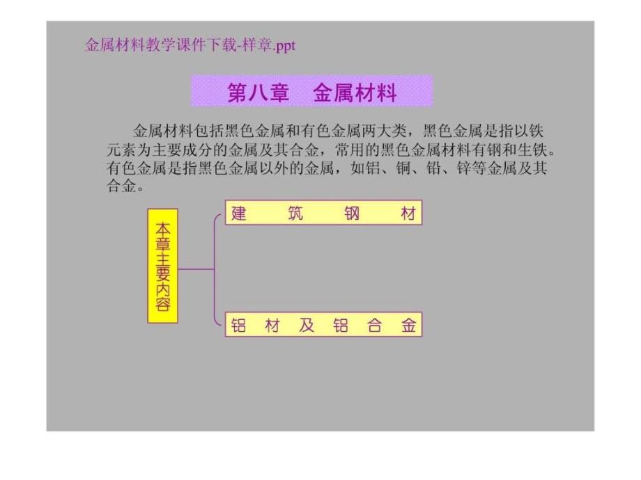 金属材料教学课件-样章_第1页