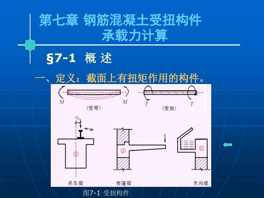 钢筋混凝土受扭构件承载力计算_第1页