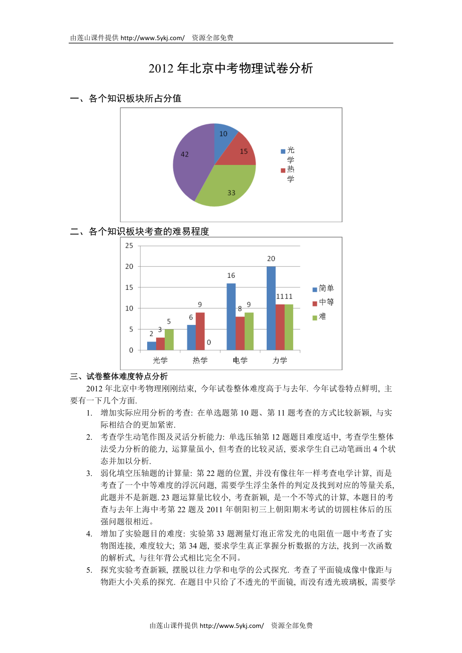 2012年北京中考物理试卷分析_第1页