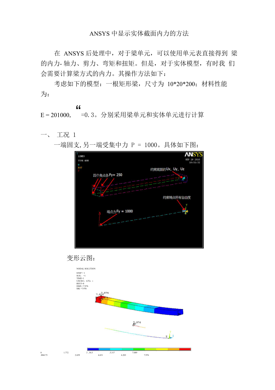 ANSYS 中计算实体截面内力的方法_第1页