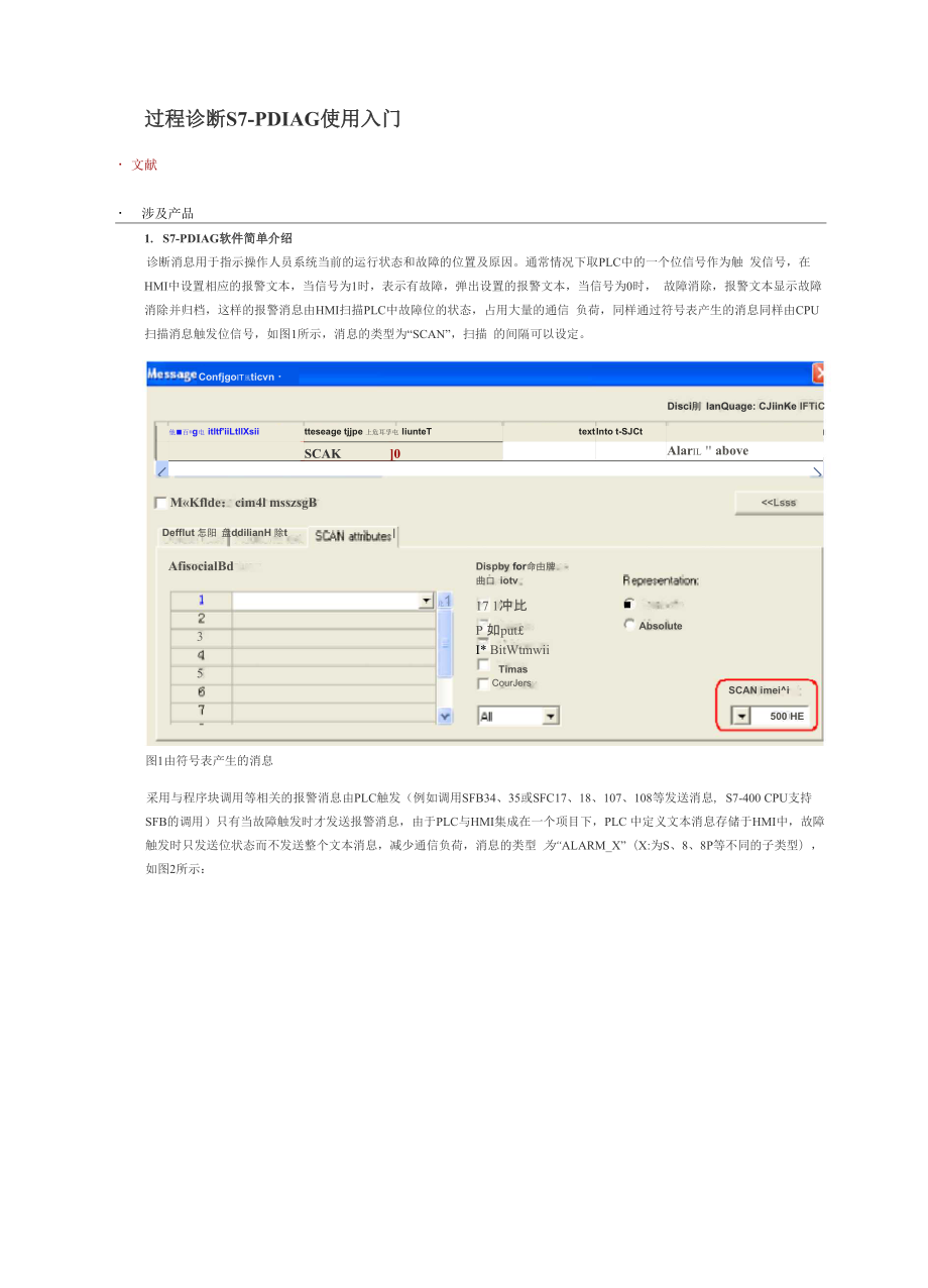 S7PDIAG过程诊断功能介绍_第1页