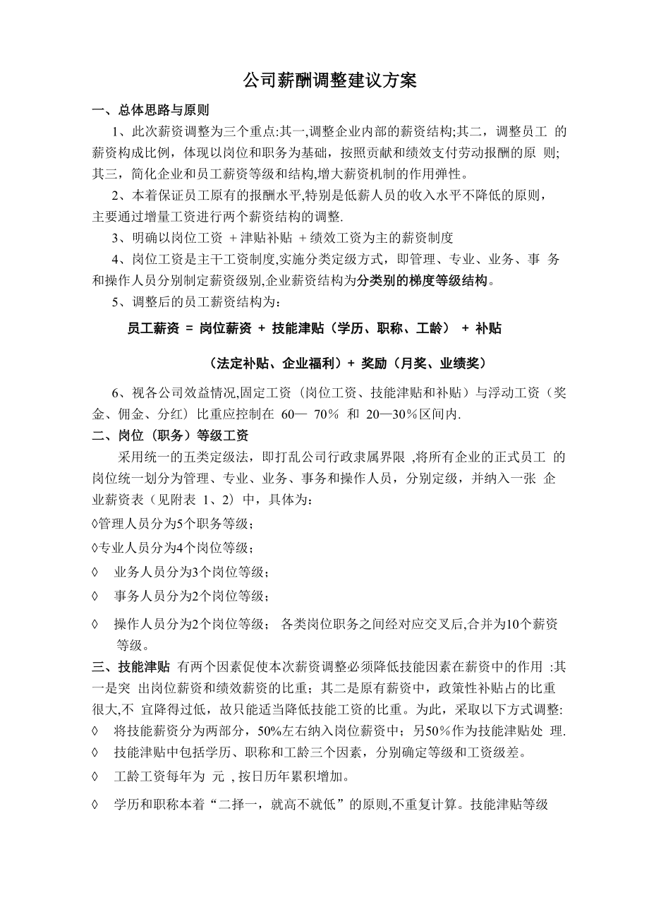 公司薪酬调整建议方案_第1页