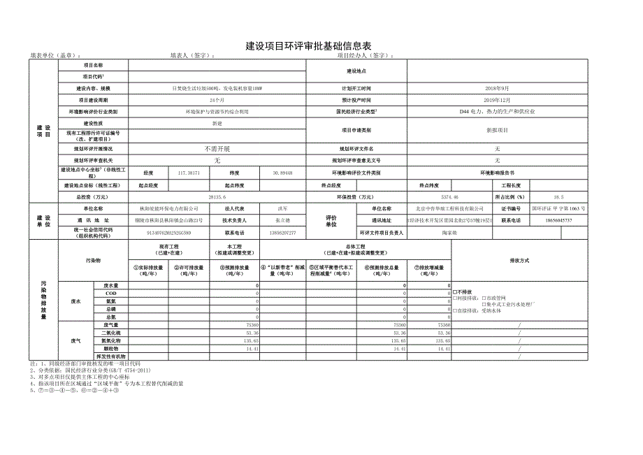 建設(shè)項(xiàng)目環(huán)評(píng)審批基礎(chǔ)信息表_第1頁(yè)