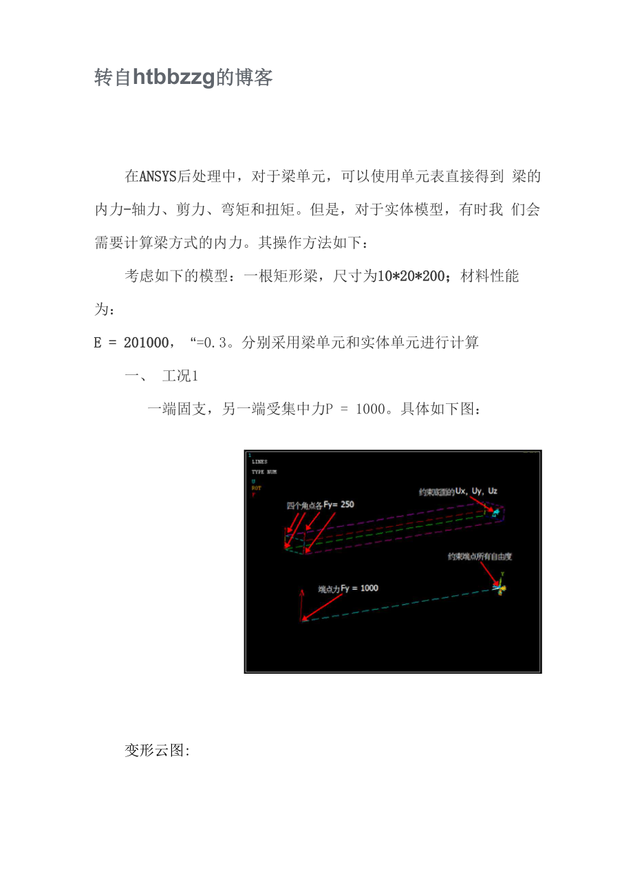 ANSYS 中显示实体截面内力的方法_第1页