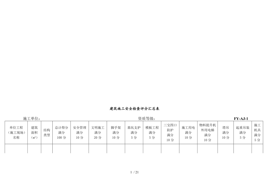 建筑文明施工安全检查评分表(DOC 22页)_第1页