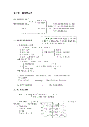 第三章基因的本质