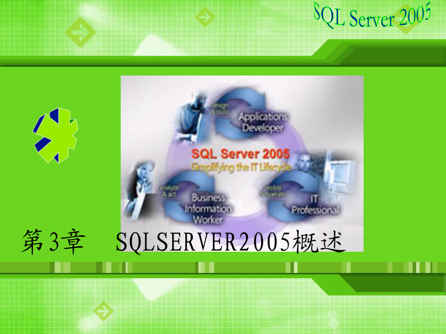 SQLServer2005数据库技术及应用：第3章 SQLSERVER2005概述_第1页