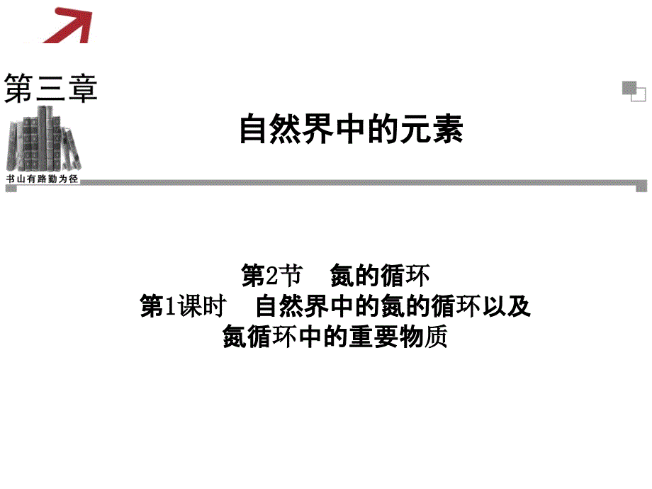 《自然界中的氮的循环以及氮循环中的重要物质》_第1页