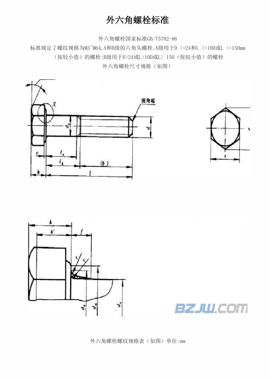 外六角螺栓尺寸_第1页