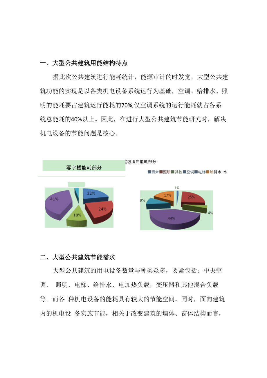 大型公共建筑节能需求分析_第1页