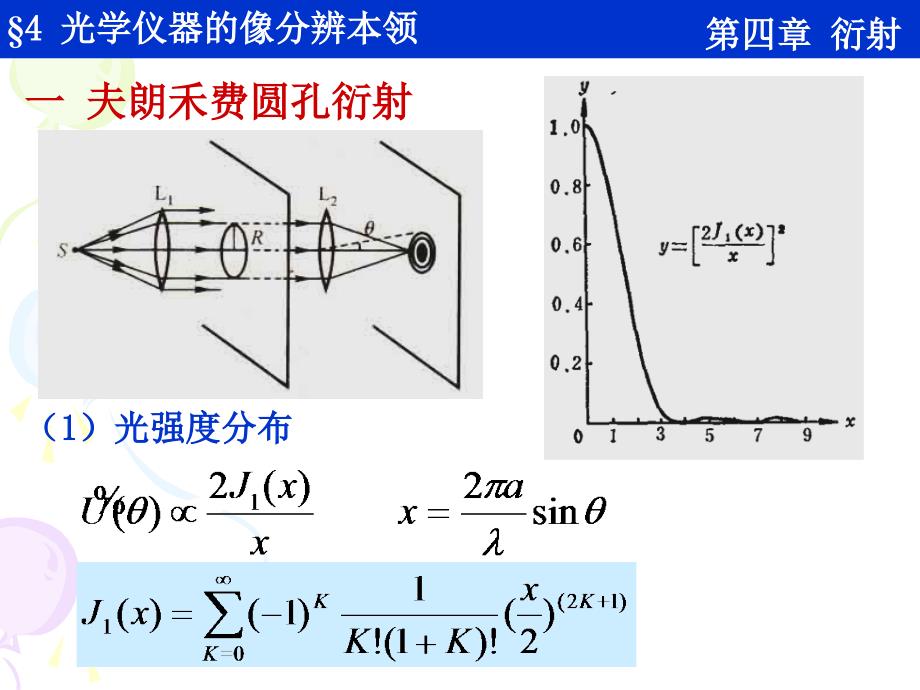 光学仪器的像分辨本领_第1页