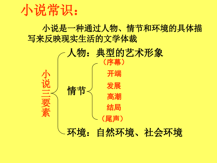 《祝福》优秀教案_第1页