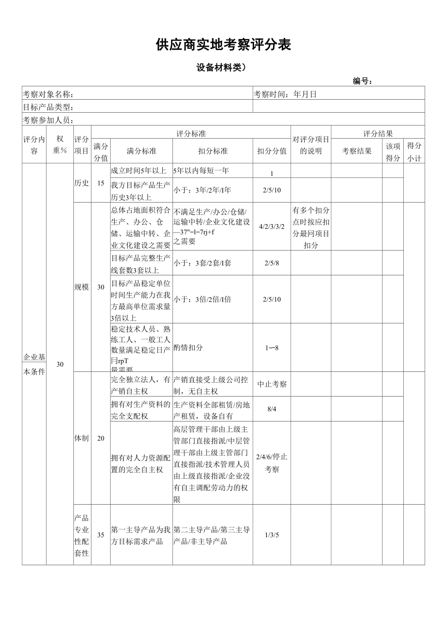 供应商实地考察评分表_第1页