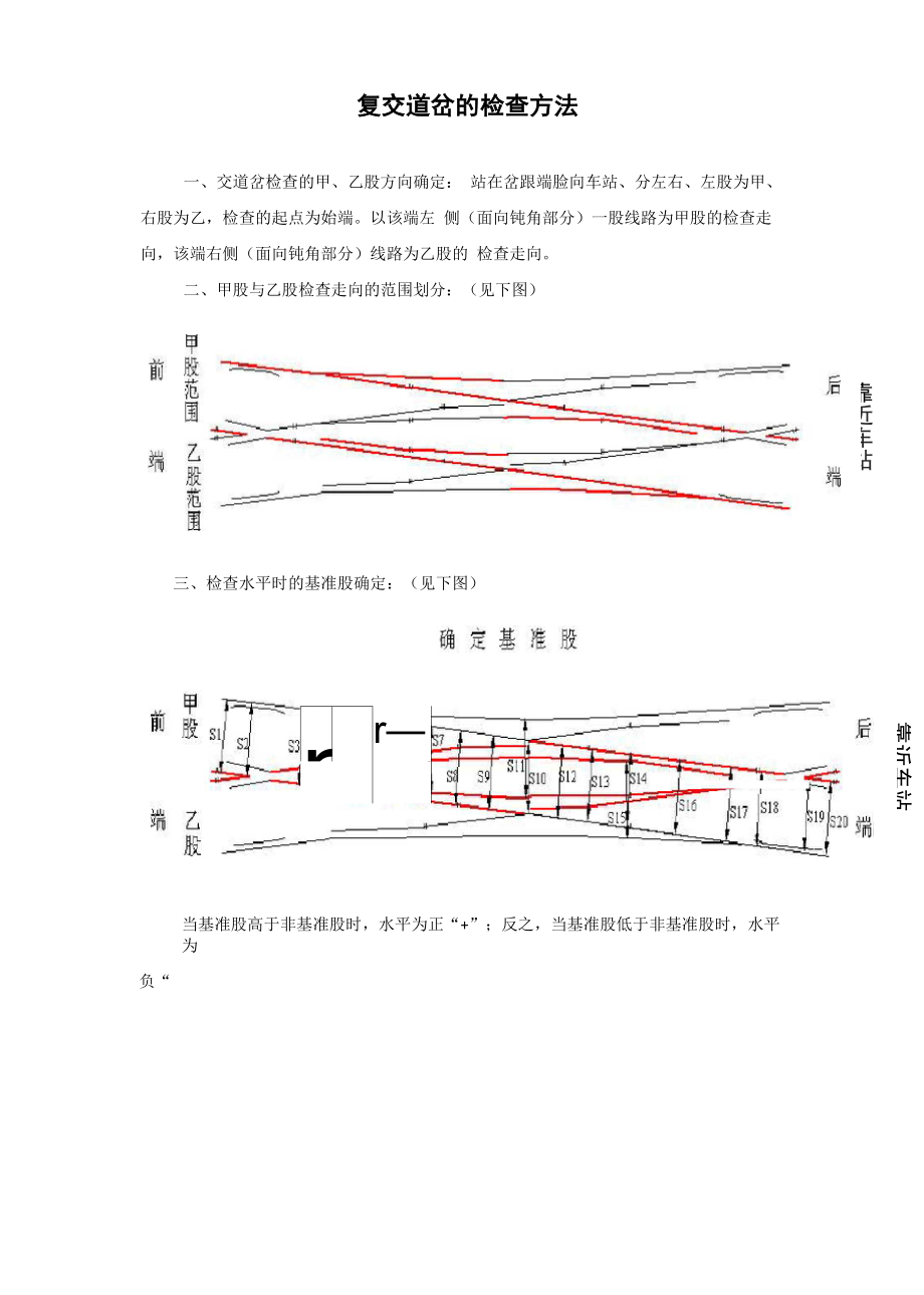 复交道岔的检查方法_第1页