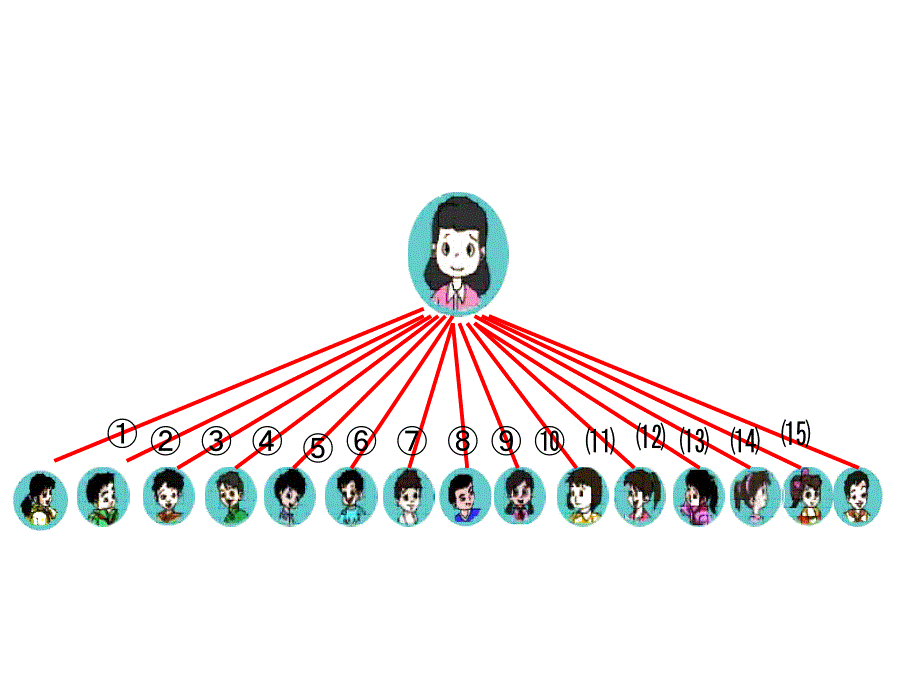 打电话PPT课件_第1页