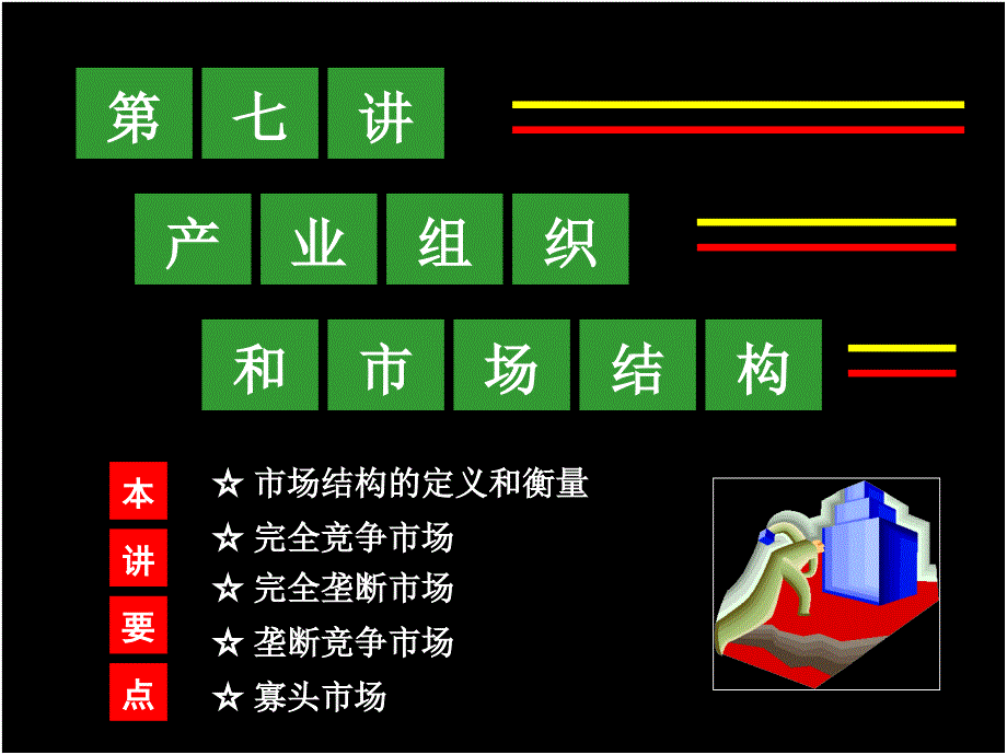 产业组织和市场结构_第1页