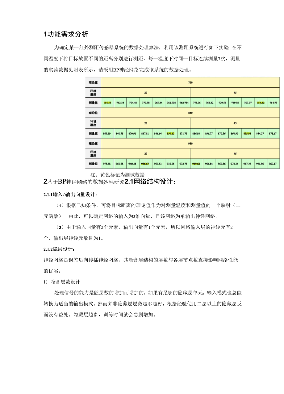 北航 检测数据的智能处理方法_第1页