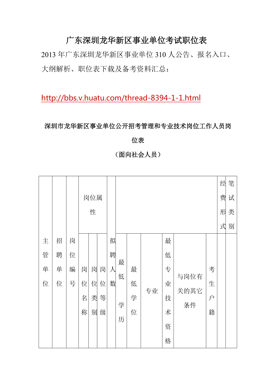 (精品)广东深圳龙华新区事业单位考试职位表_第1页