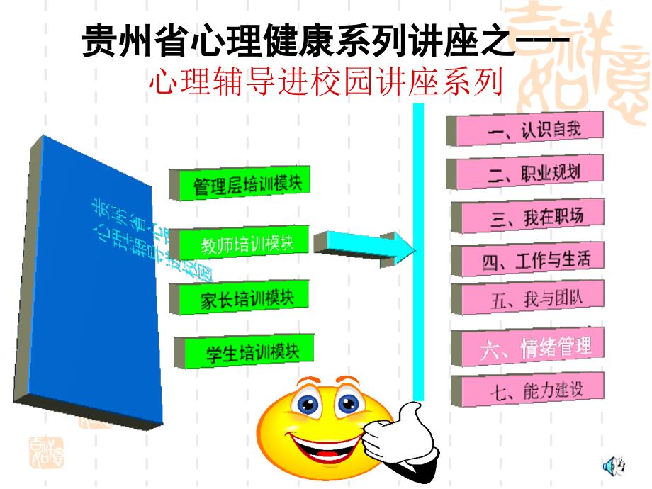 教师心理问题及其对策_第1页