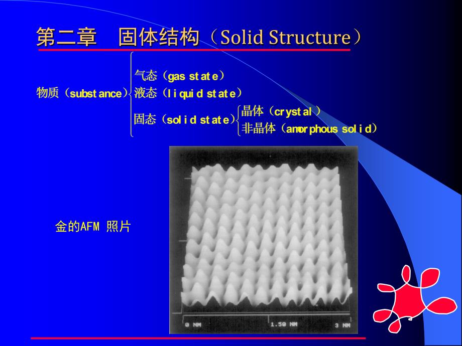 (精品)材料科学基础(上海交大)_固体结构_第1页