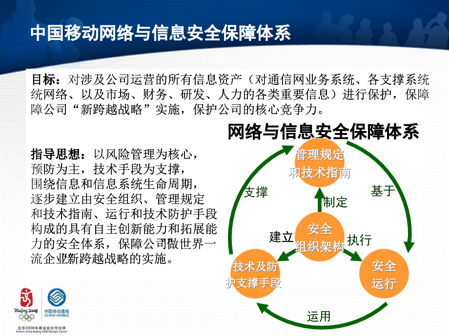 中国移动信息安全管理体系说明_第1页