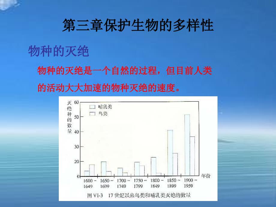 保护生物的多样性_第1页