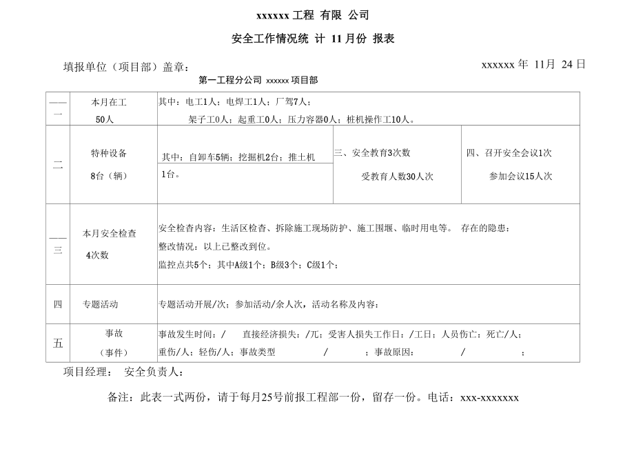 安全工作情况统计月报表_第1页