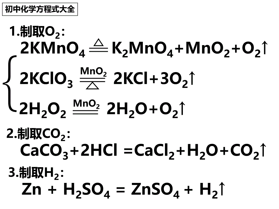 初中化学方程式大全_第1页