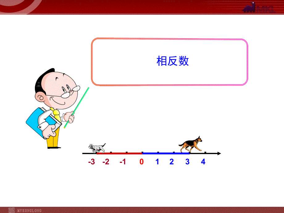 初中数学教学课件：1.2.3相反数(人教版七年级上)_第1页