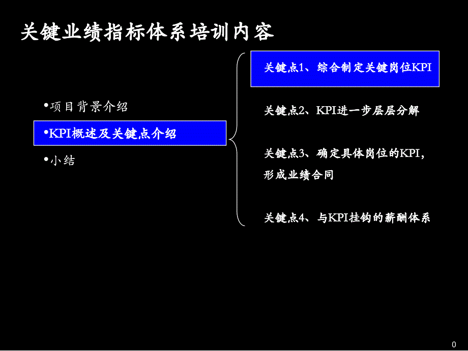 中国电信—KPI体系设计_第1页