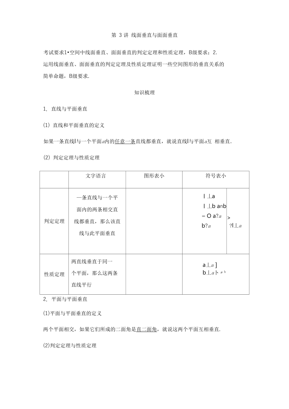 线面垂直与面面垂直_第1页