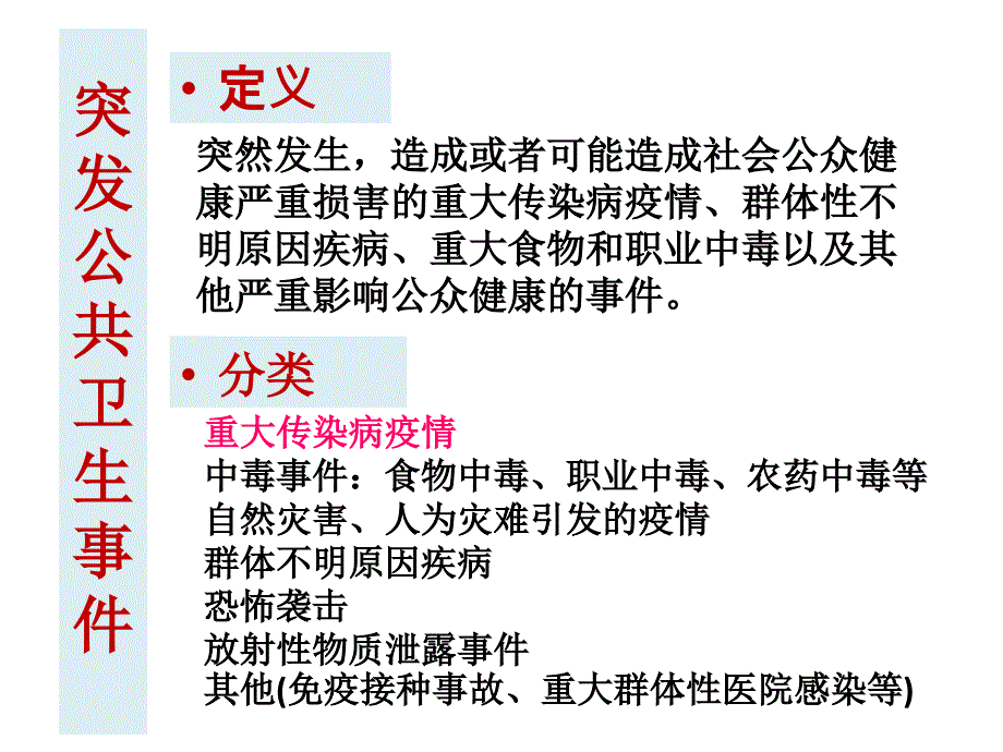 传染病突发事件应急对策_第1页