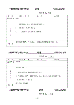 少年宫跳绳项目活动记录