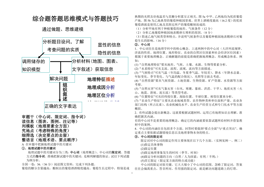 综合题答题思维模式与答题技巧11-23_第1页