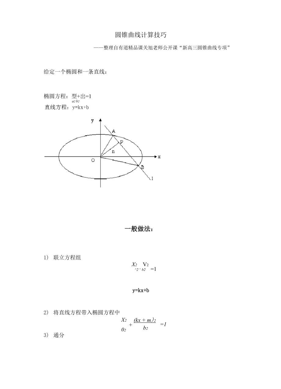 圆锥曲线简化计算技巧_第1页