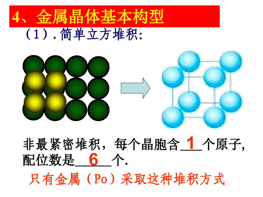 金属晶体堆积模型及计算_第1页