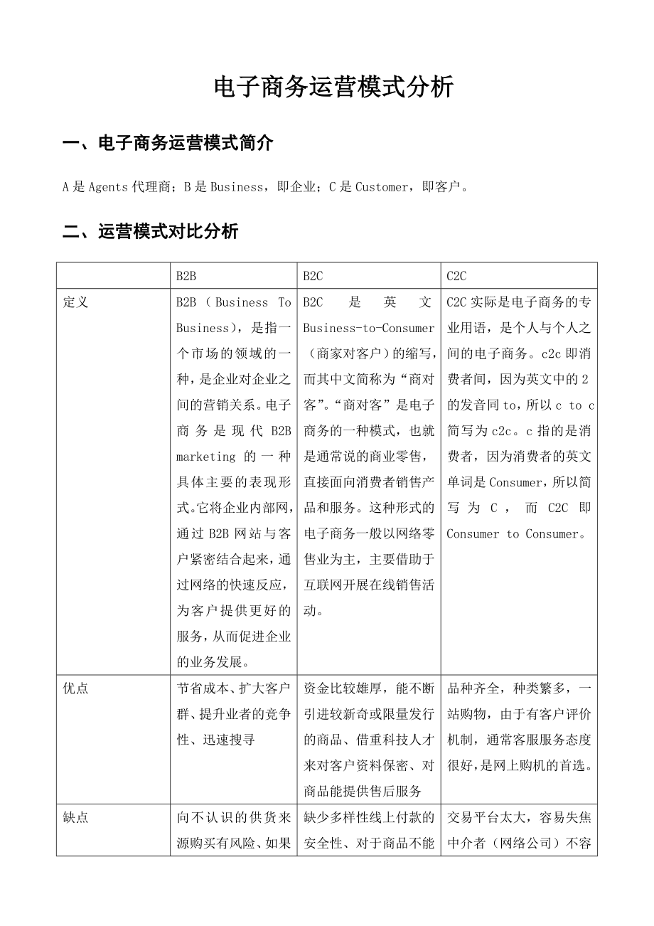 电子商务运营模式分析报告 (2)_第1页