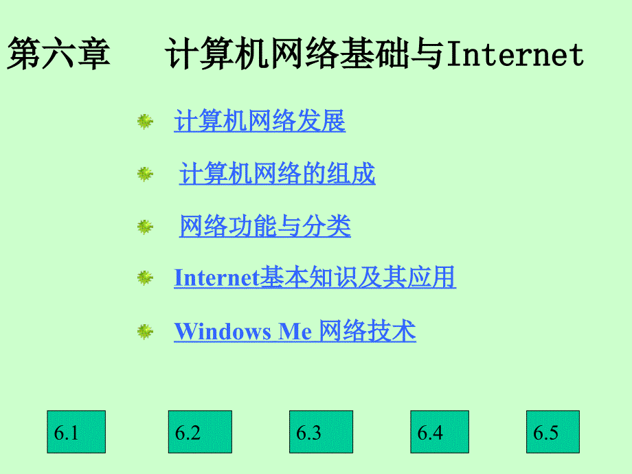 (精品)第六章计算机网络基础与Internet_第1页