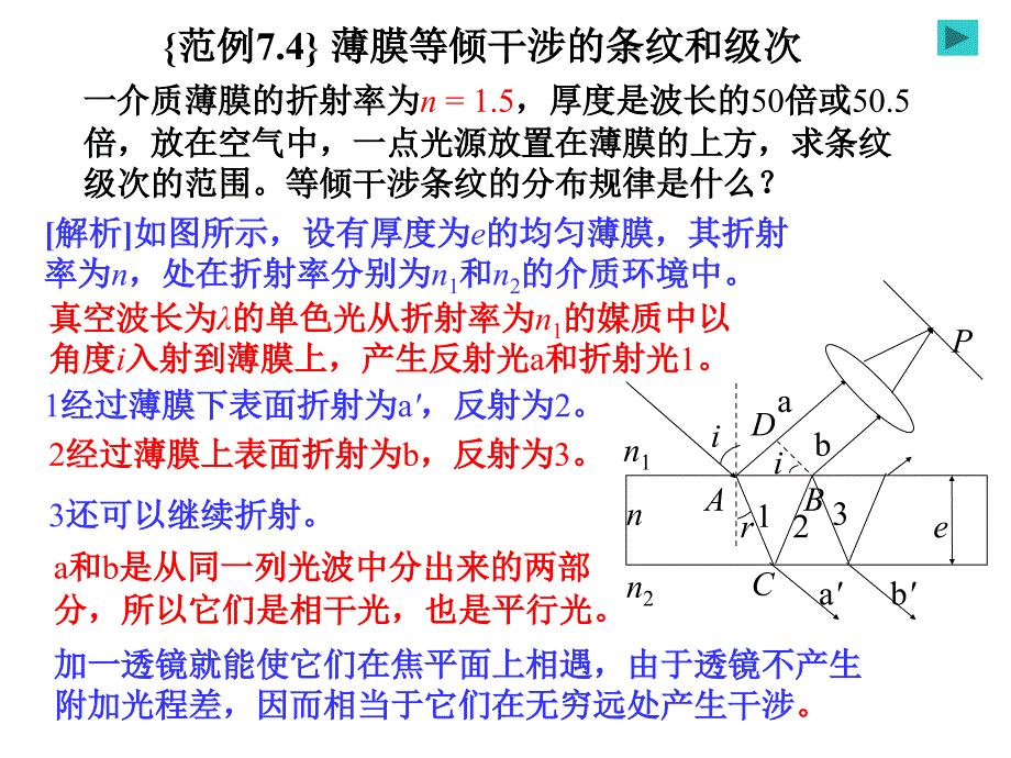 光学之薄膜等倾干涉的条纹和级次_第1页