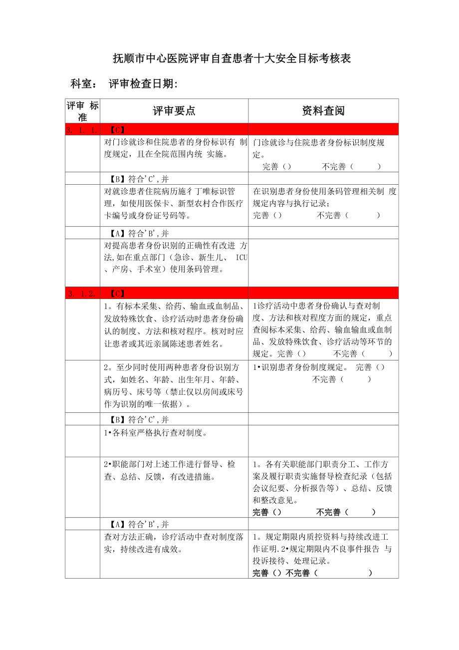 患者十大安全目标考核表_第1页