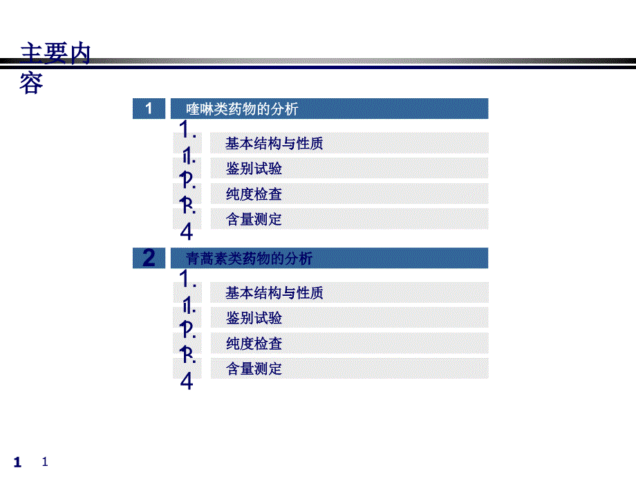 夜大-12-喹啉类药物_第1页