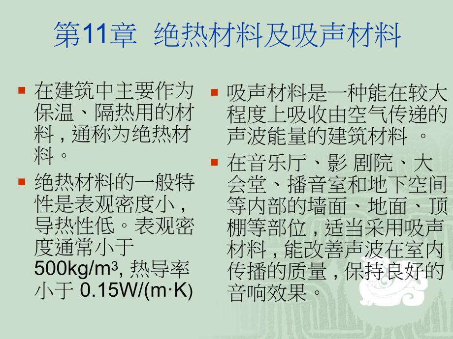 章绝热吸声材料涂料_第1页