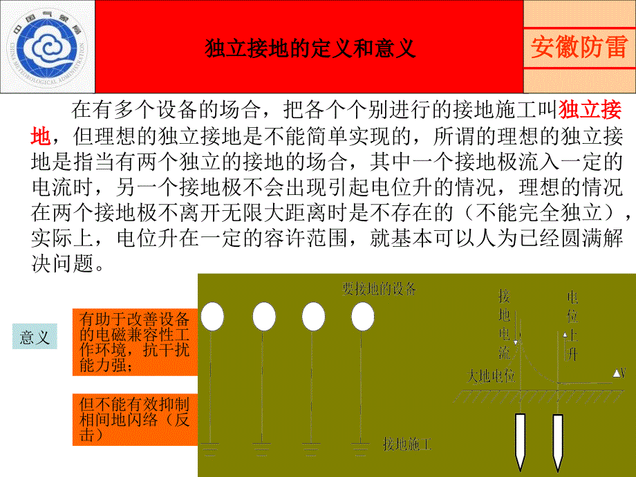 接地电阻值的测量_第1页