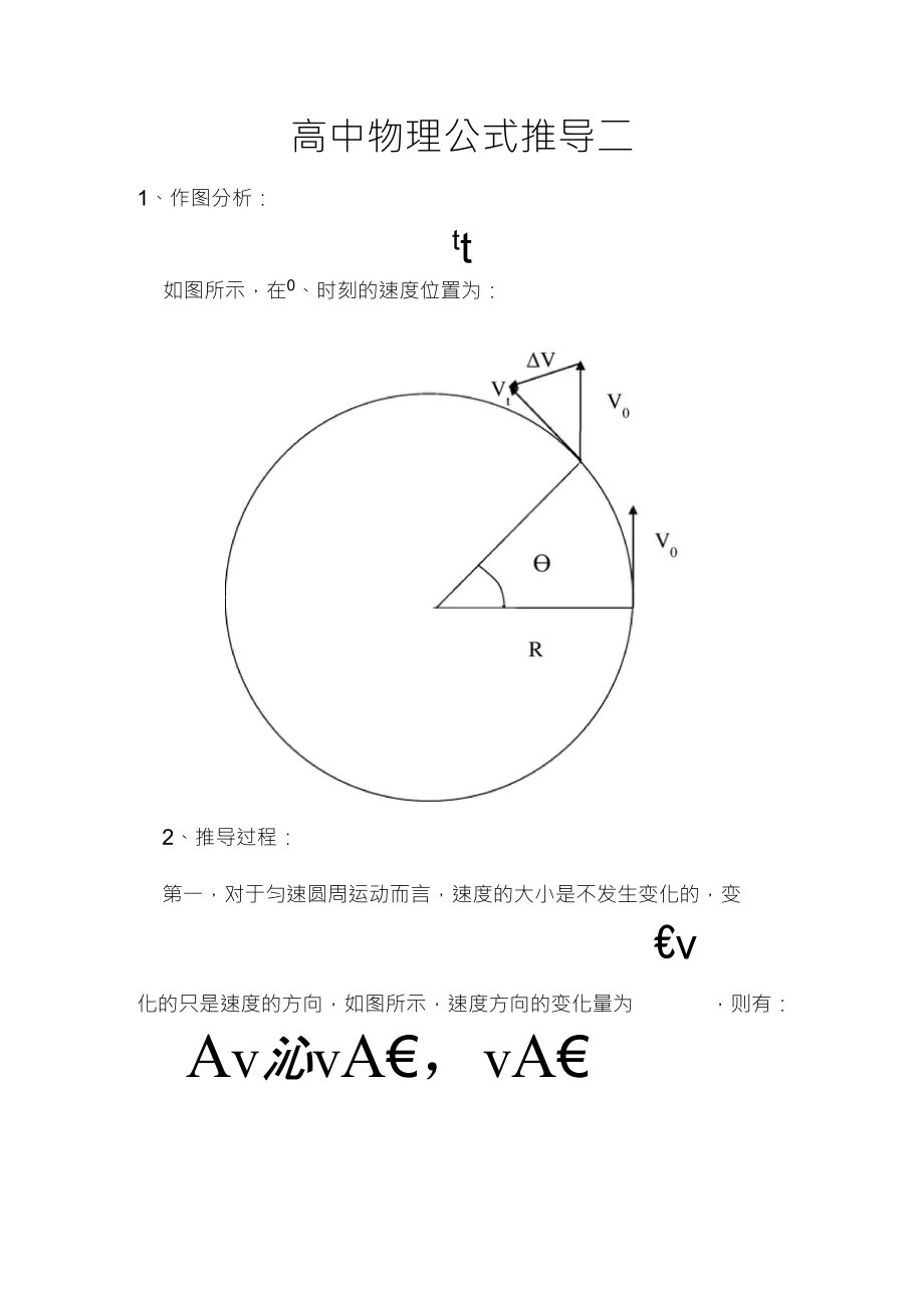 高中物理公式推导(匀速圆周运动向心加速度、向心力)_第1页