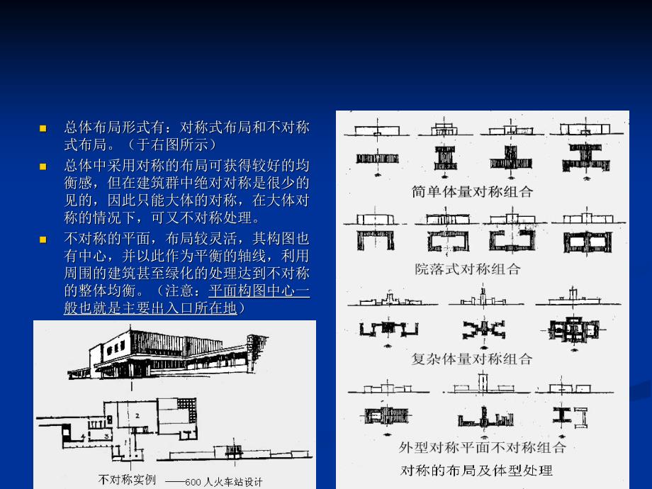 建筑造型设计_第1页