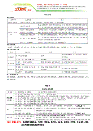 (精品)备考2013——注册会计师考试税法精华笔记