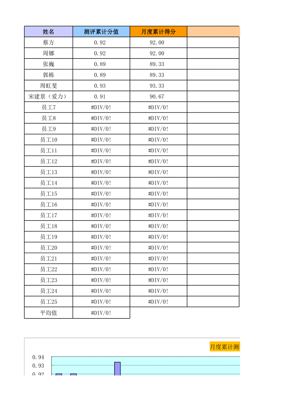 連城-轉(zhuǎn)型廳服務(wù)營銷到位率分析系統(tǒng)-1_第1頁