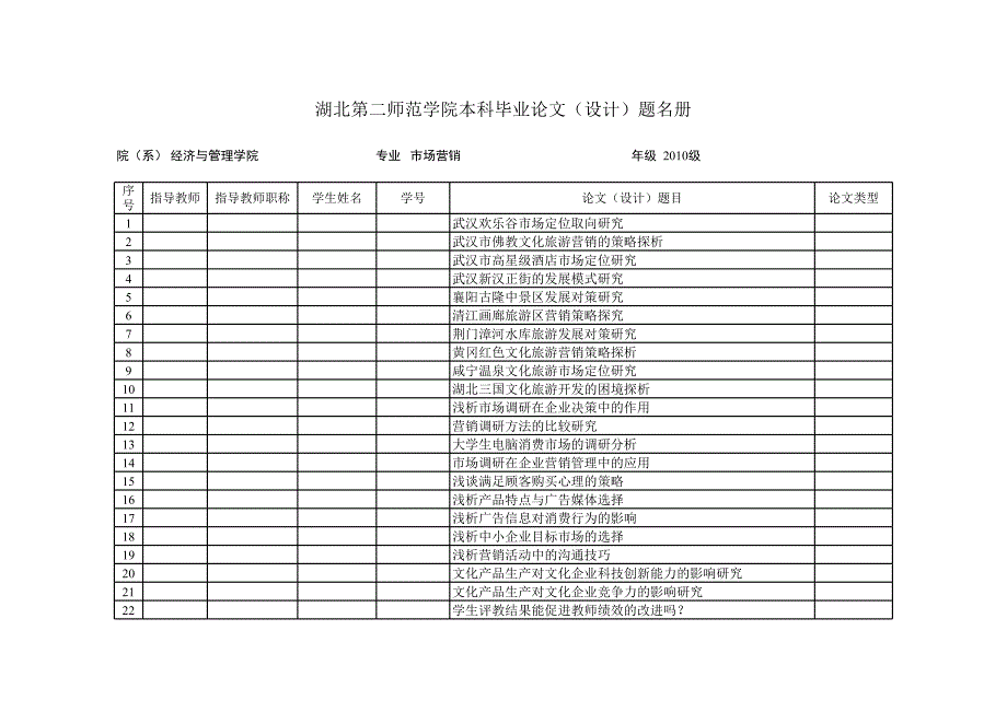 營(yíng)銷論文題目_第1頁(yè)